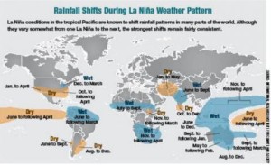 Rainfall during La Niina